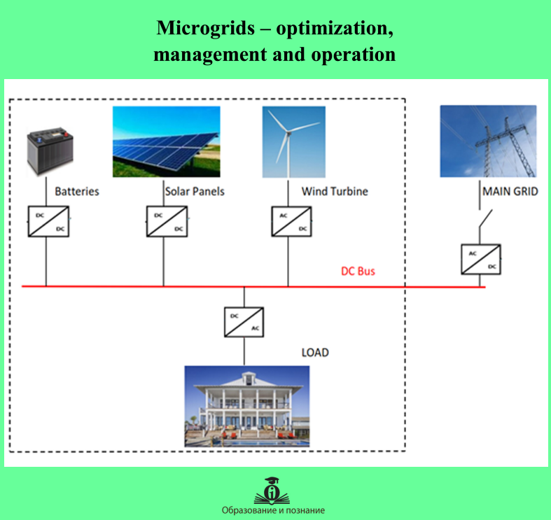 Monograph